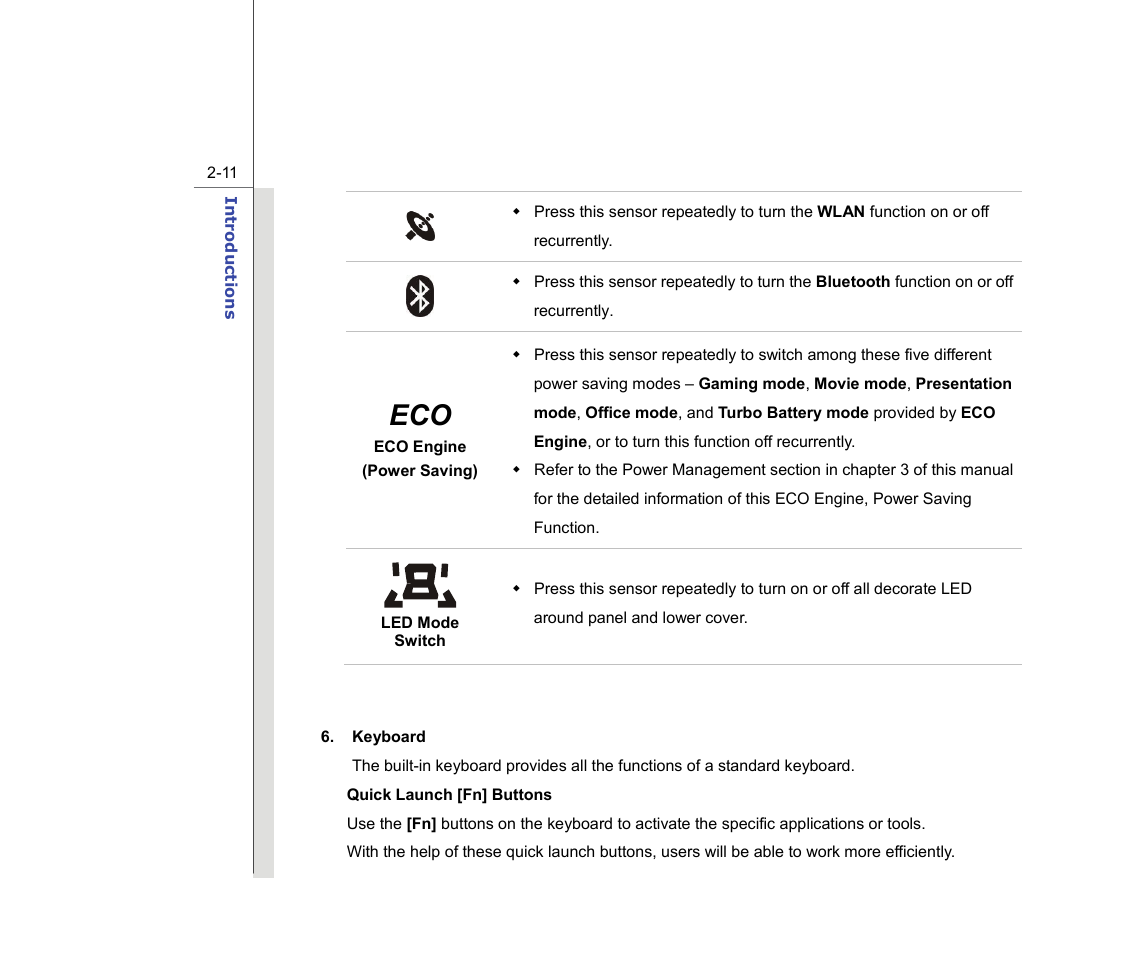 chiliGREEN MS-16F2 User Manual | Page 33 / 108