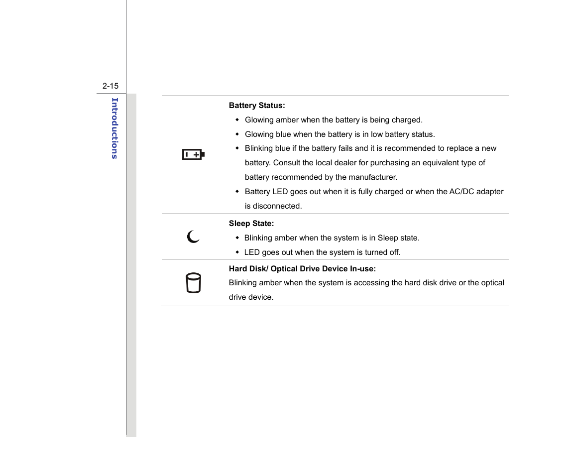 chiliGREEN MS-16F2 User Manual | Page 37 / 108