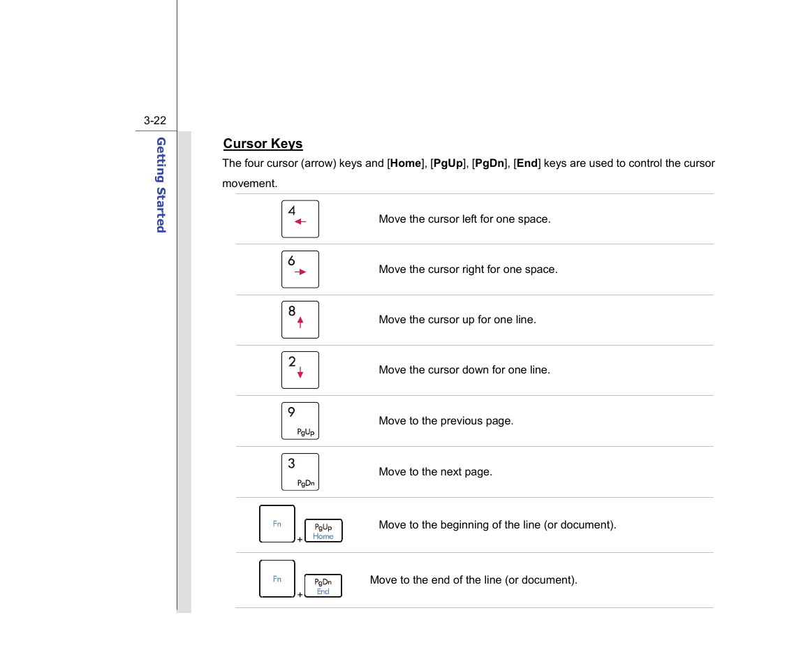 chiliGREEN MS-16F2 User Manual | Page 66 / 108