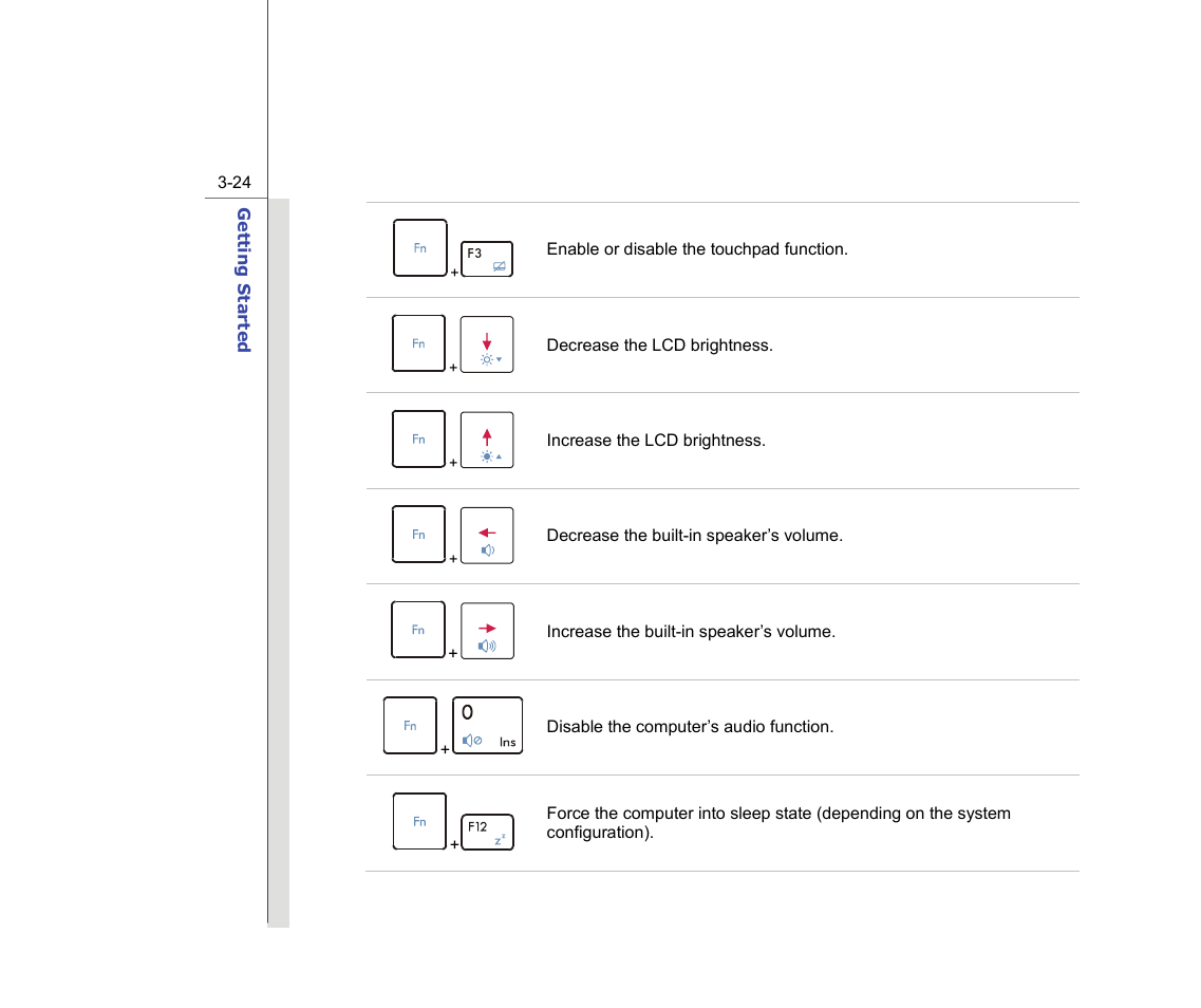 chiliGREEN MS-16F2 User Manual | Page 68 / 108