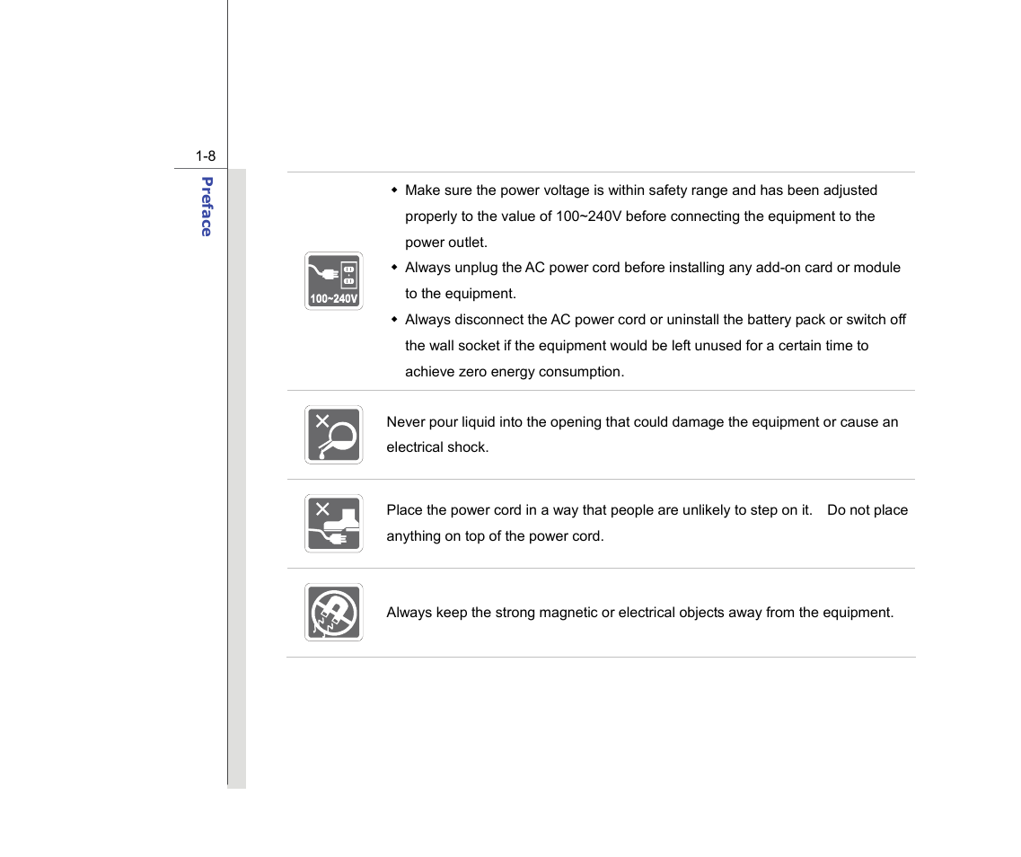 chiliGREEN MS-16F2 User Manual | Page 8 / 108