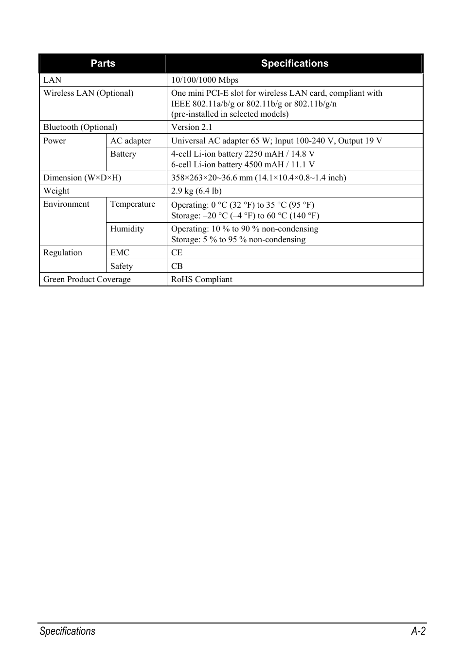 chiliGREEN Mitac 9515 User Manual | Page 106 / 122