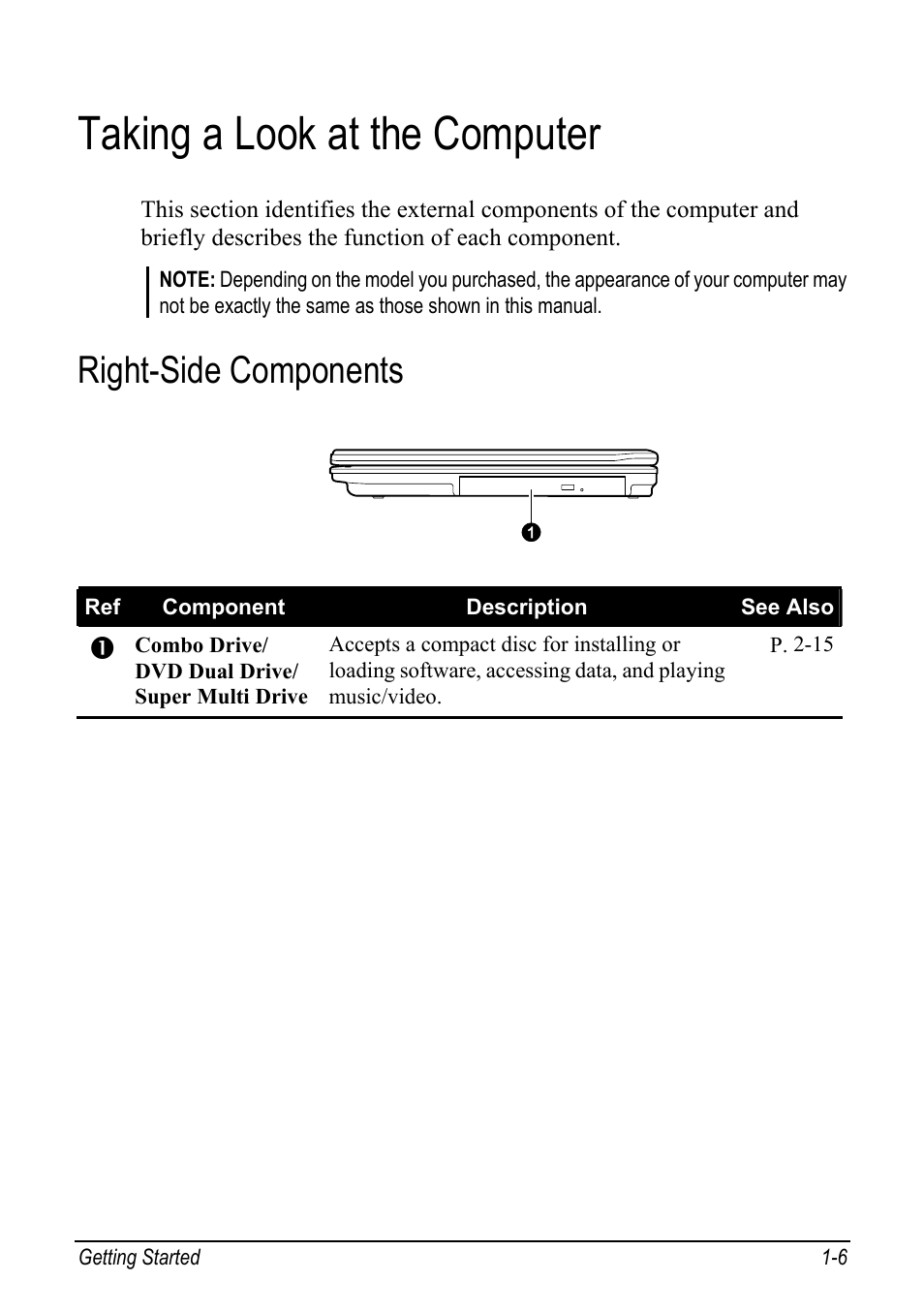 Taking a look at the computer, Right-side components, Taking a look at the computer -6 | Right-side components -6 | chiliGREEN Mitac 9515 User Manual | Page 14 / 122