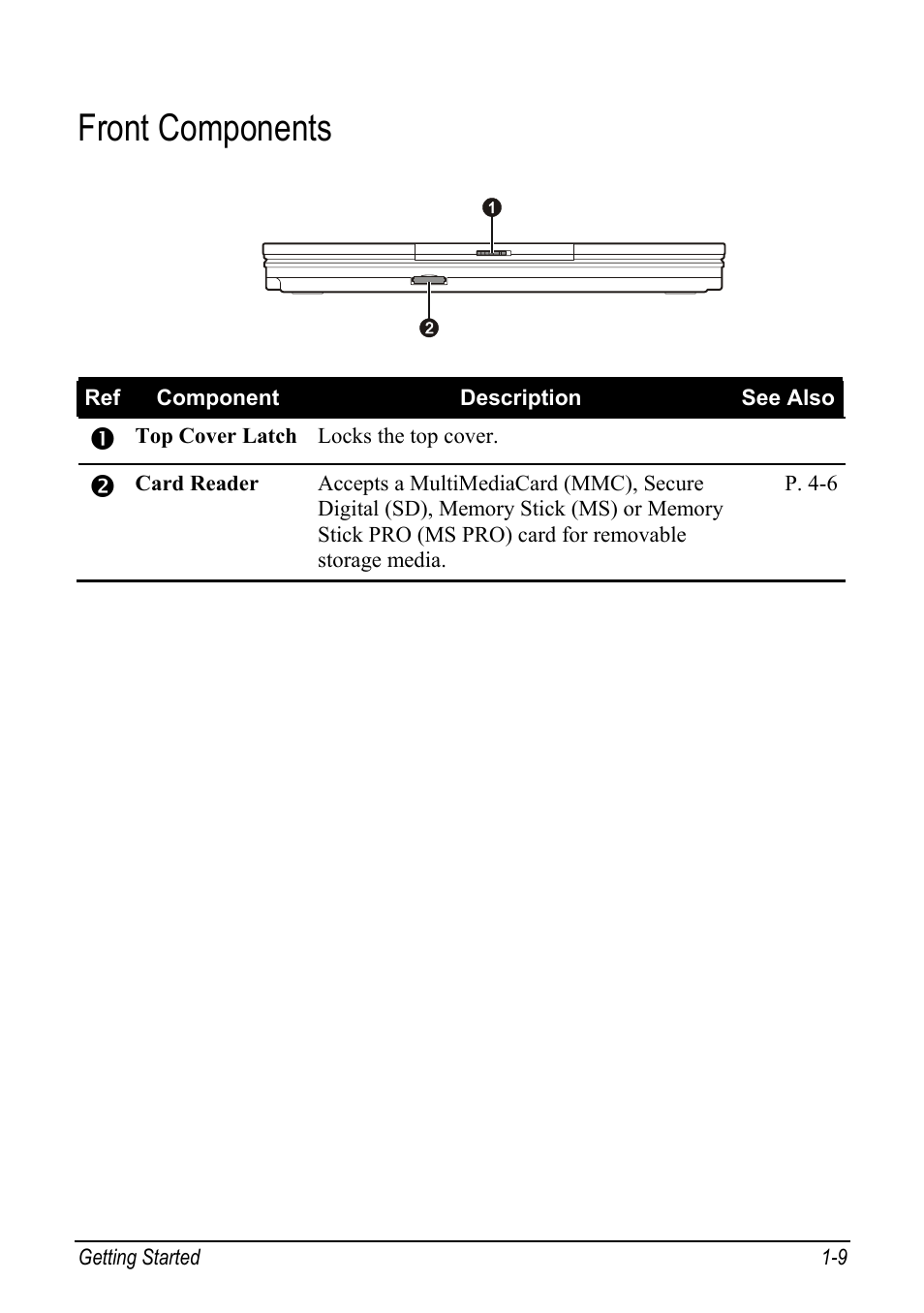 Front components, Front components -9 | chiliGREEN Mitac 9515 User Manual | Page 17 / 122