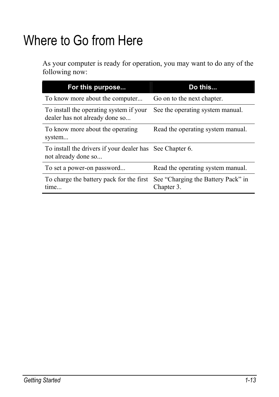 Where to go from here, Where to go from here -13 | chiliGREEN Mitac 9515 User Manual | Page 21 / 122