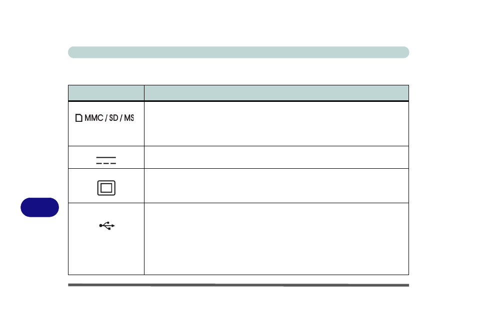 Ports and jacks, For a descr | chiliGREEN M860TU User Manual | Page 160 / 232