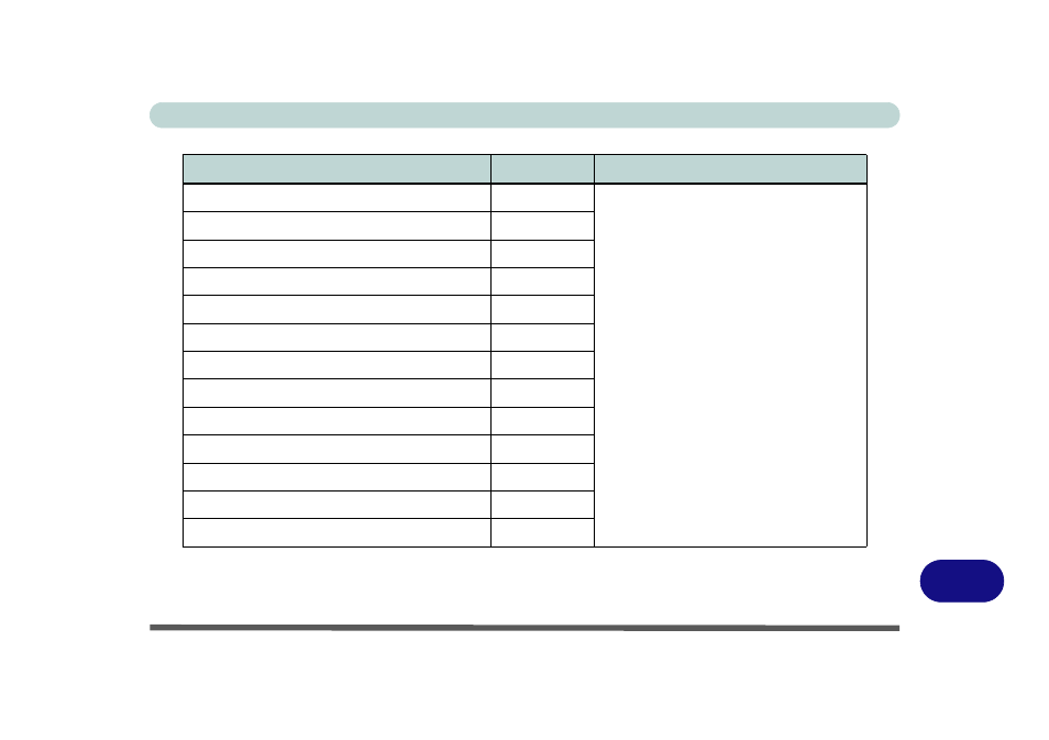 Manual driver installation | chiliGREEN M860TU User Manual | Page 205 / 232