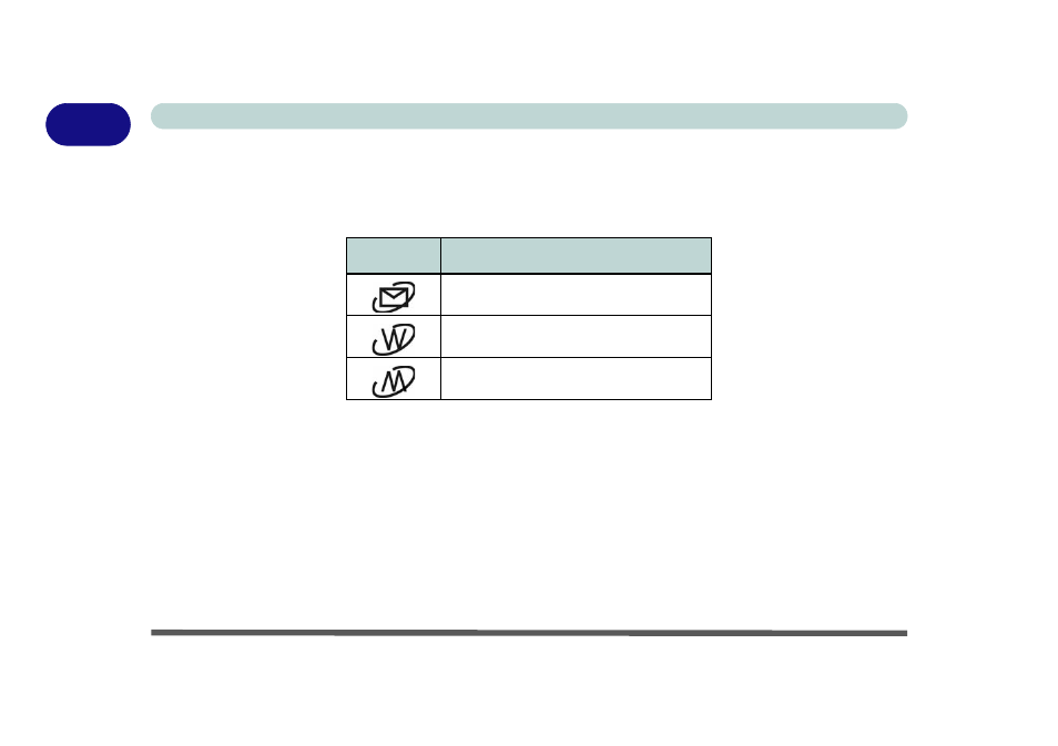 Hot key buttons, Hot key buttons -8 | chiliGREEN M860TU User Manual | Page 30 / 232