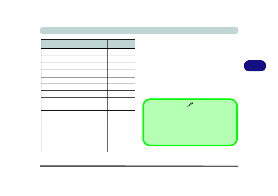 Manual driver installation, Manual driver installation -3, Drivers & utilities driver installation 4 - 3 | Table 4 - 1 | chiliGREEN M860TU User Manual | Page 69 / 232