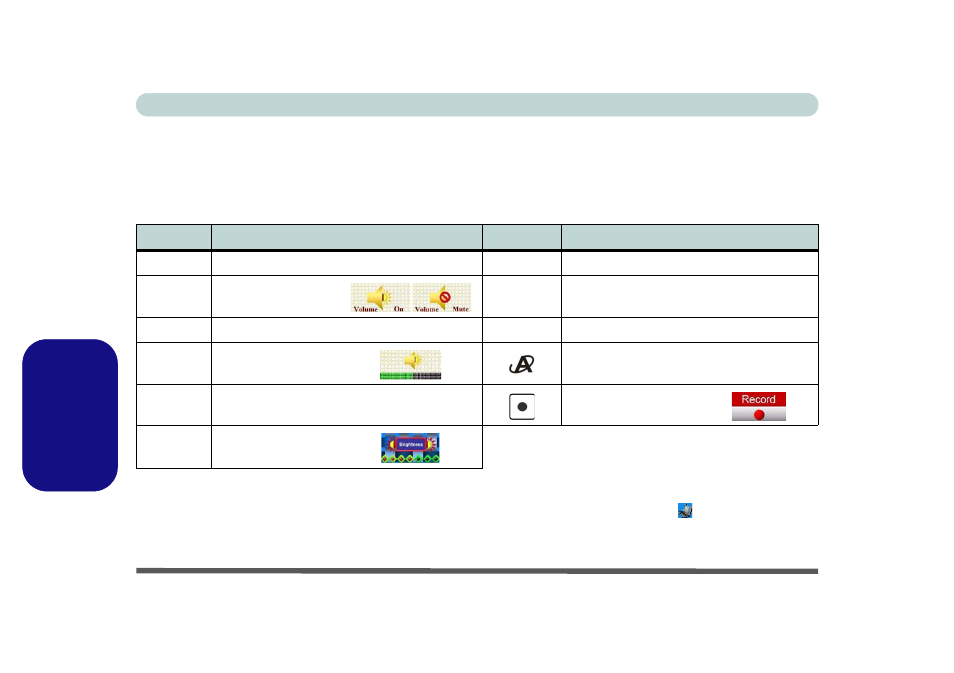 Teclas de función, Español | chiliGREEN M665JE User Manual | Page 138 / 206