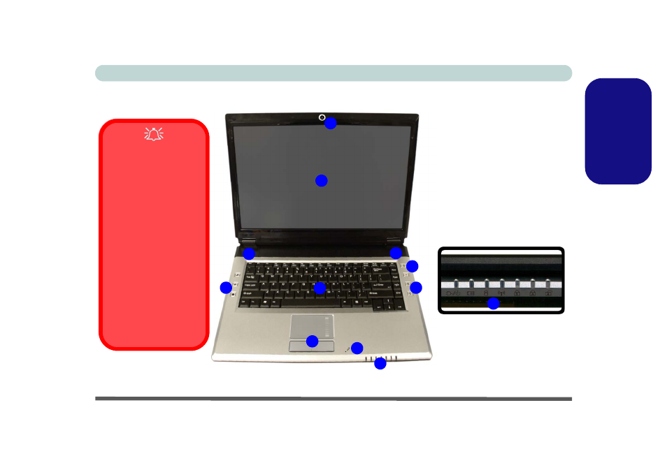 System map: top view with lcd panel open, English | chiliGREEN M665JE User Manual | Page 15 / 206