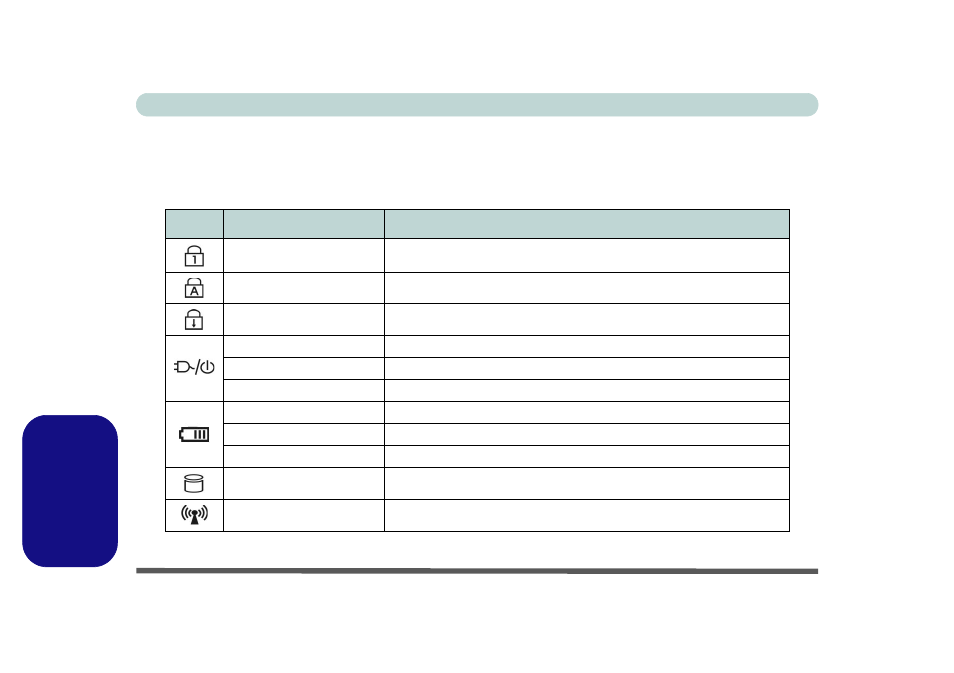 Indicatori led, Italiano, 170 - indicatori led guida rapida per l'utente | chiliGREEN M665JE User Manual | Page 176 / 206