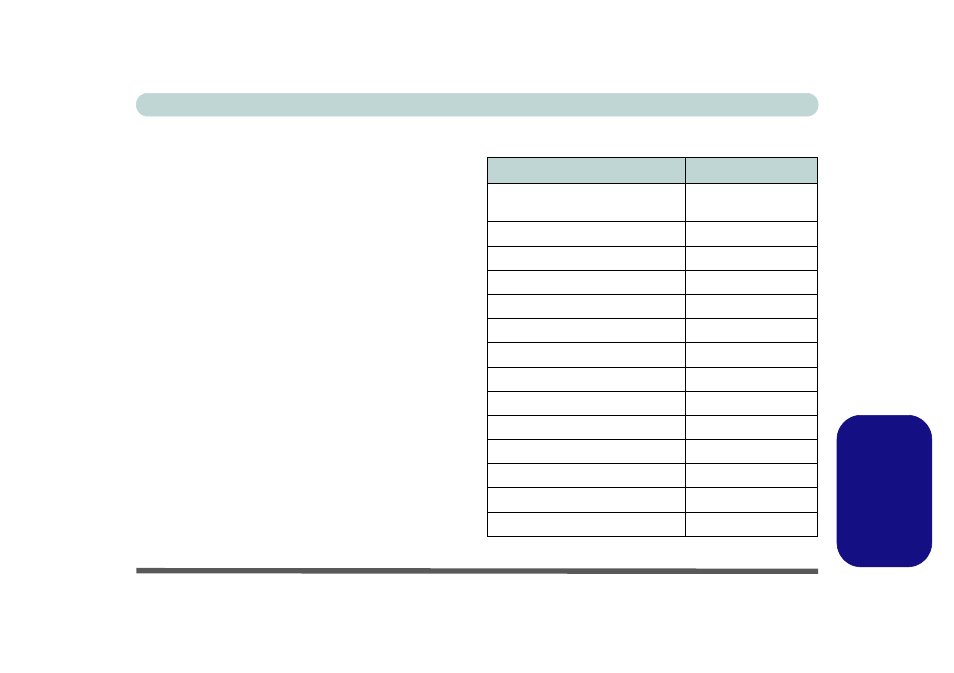 Installazione driver, Metodi di installazione, Installazione manuale dei driver | Italiano | chiliGREEN M665JE User Manual | Page 193 / 206