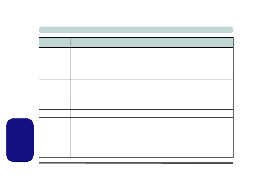 Italiano | chiliGREEN M665JE User Manual | Page 206 / 206