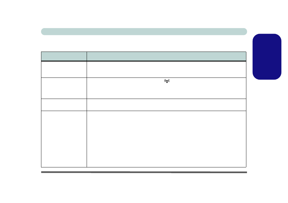 Troubleshooting, English | chiliGREEN M665JE User Manual | Page 41 / 206