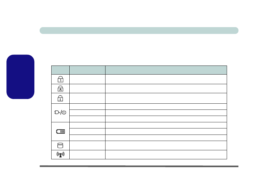 Led-anzeigen, De uts c he, 50 - led-anzeigen ausführliches benutzerhandbuch | chiliGREEN M665JE User Manual | Page 56 / 206