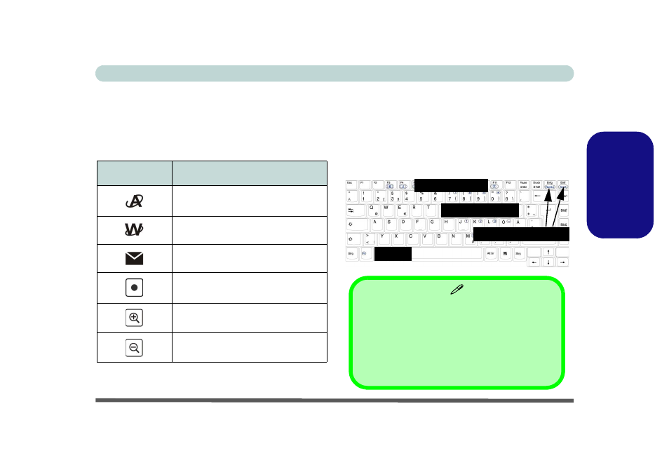 Hot-key-tasten & tastatur, Deutsche | chiliGREEN M665JE User Manual | Page 57 / 206