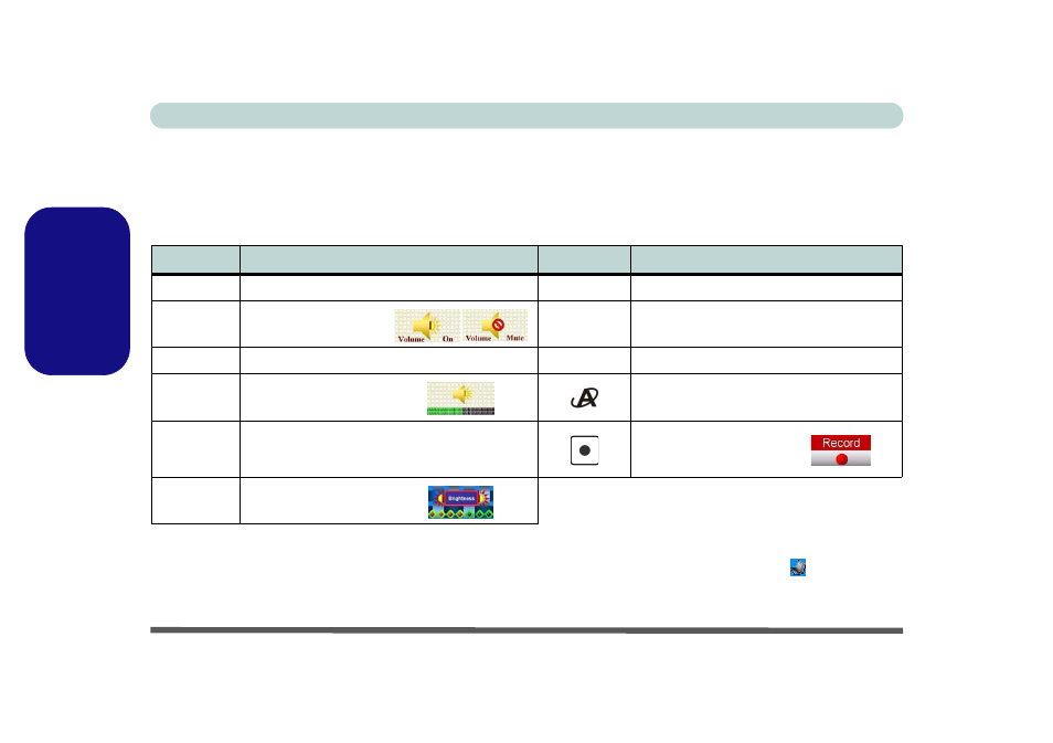 Funktionstasten, De uts c he | chiliGREEN M665JE User Manual | Page 58 / 206