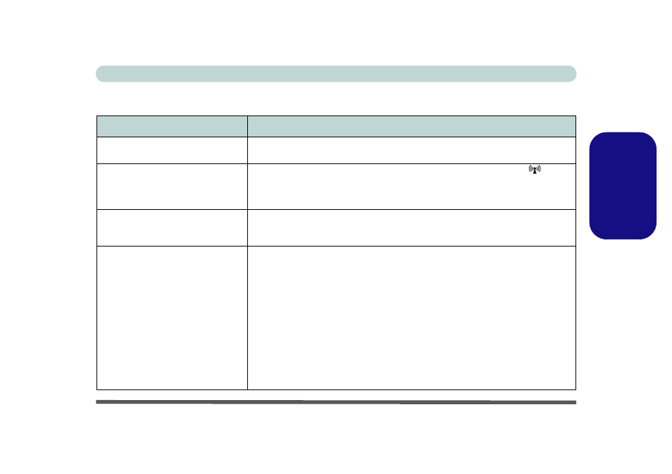 Fehlerbehebung, Deutsche, Fehlerbehebung - 75 ausführliches benutzerhandbuch | chiliGREEN M665JE User Manual | Page 81 / 206