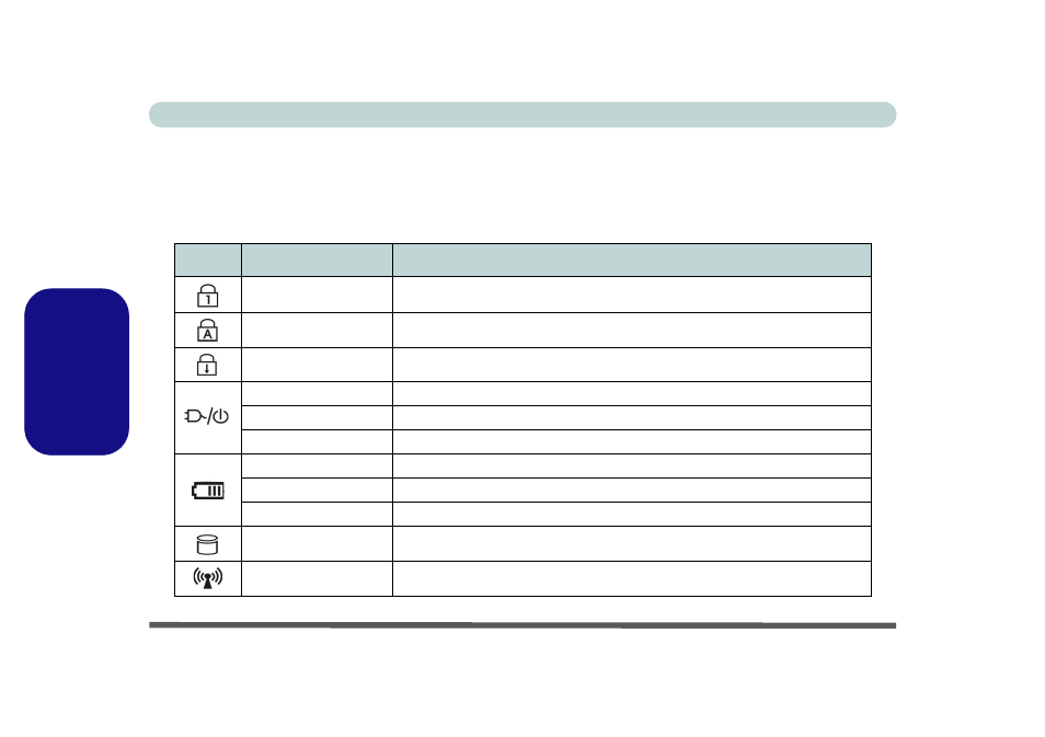 Indicateurs led, Francais, 90 - indicateurs led guide utilisateur concis | chiliGREEN M665JE User Manual | Page 96 / 206