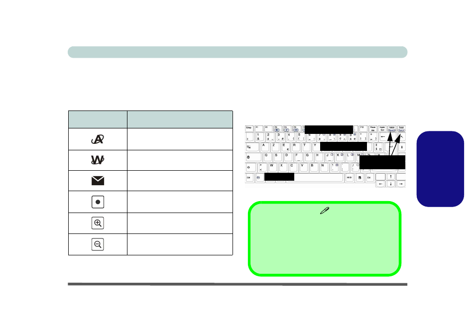 Boutons hot-key & clavier, Fr anç a is | chiliGREEN M665JE User Manual | Page 97 / 206