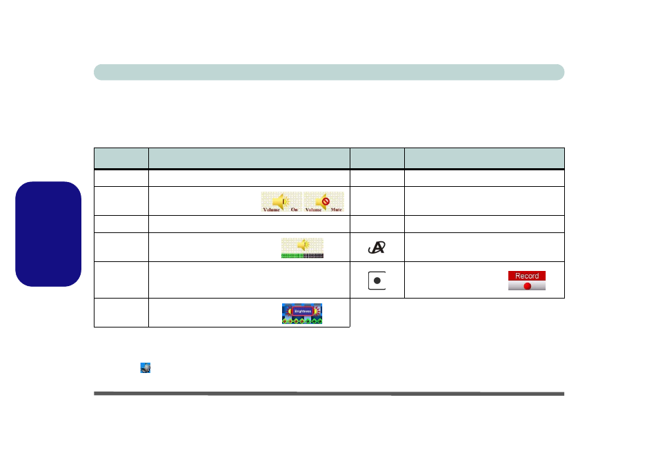 Touches fonction, Francais, 92 - touches fonction guide utilisateur concis | chiliGREEN M665JE User Manual | Page 98 / 206