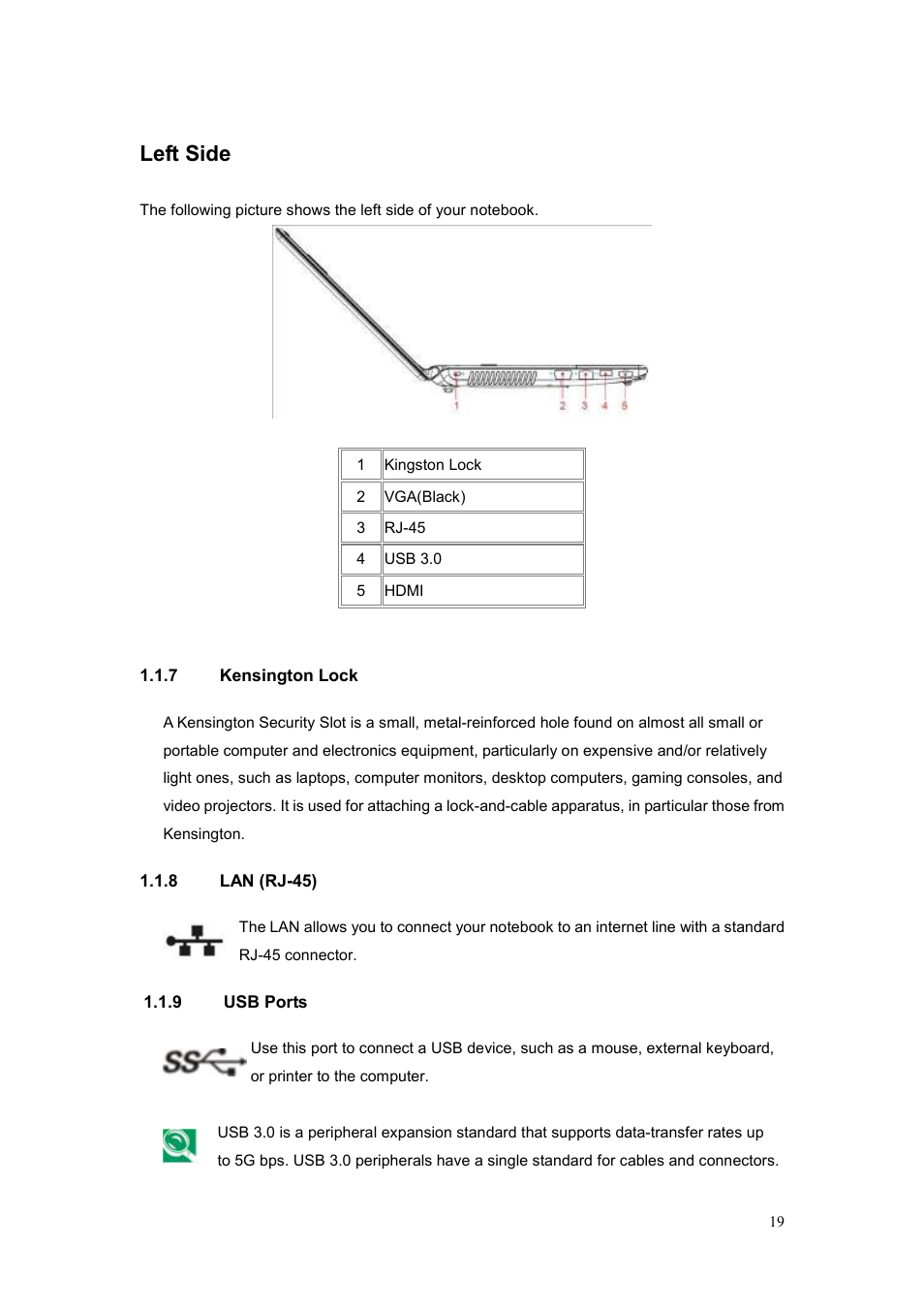 Left side | chiliGREEN CBL21 User Manual | Page 20 / 68