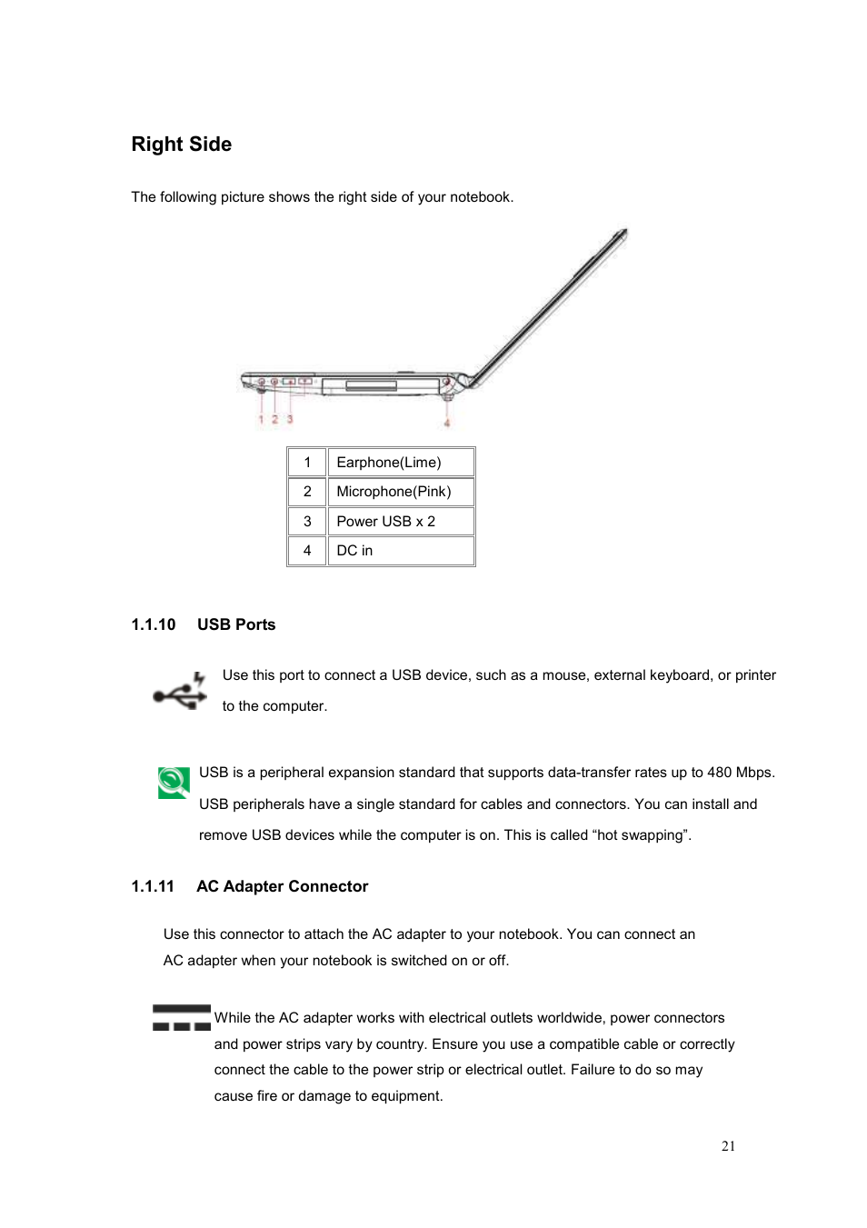 Right side | chiliGREEN CBL21 User Manual | Page 22 / 68