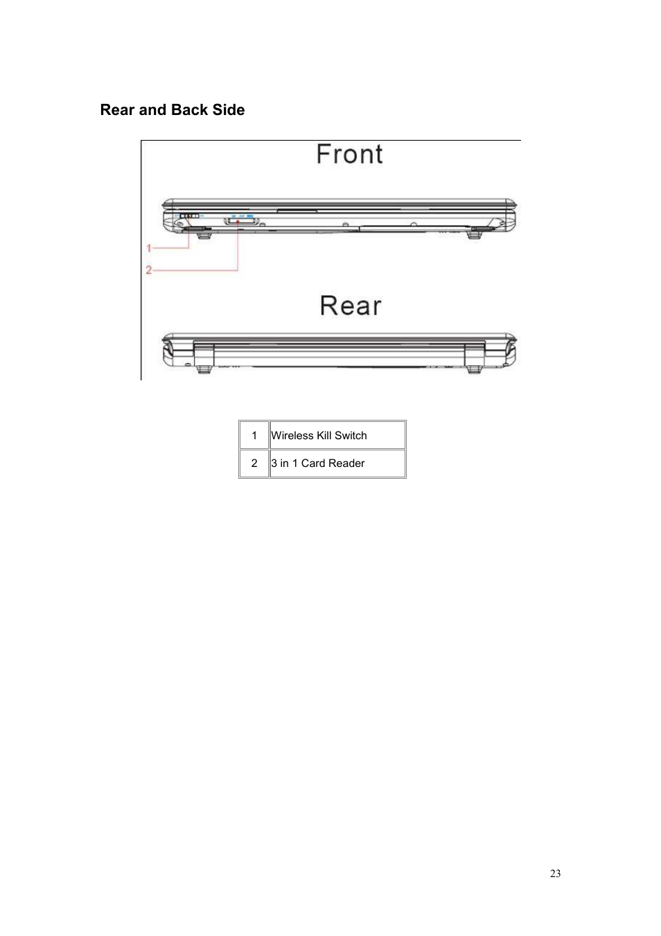Rear and back side | chiliGREEN CBL21 User Manual | Page 24 / 68