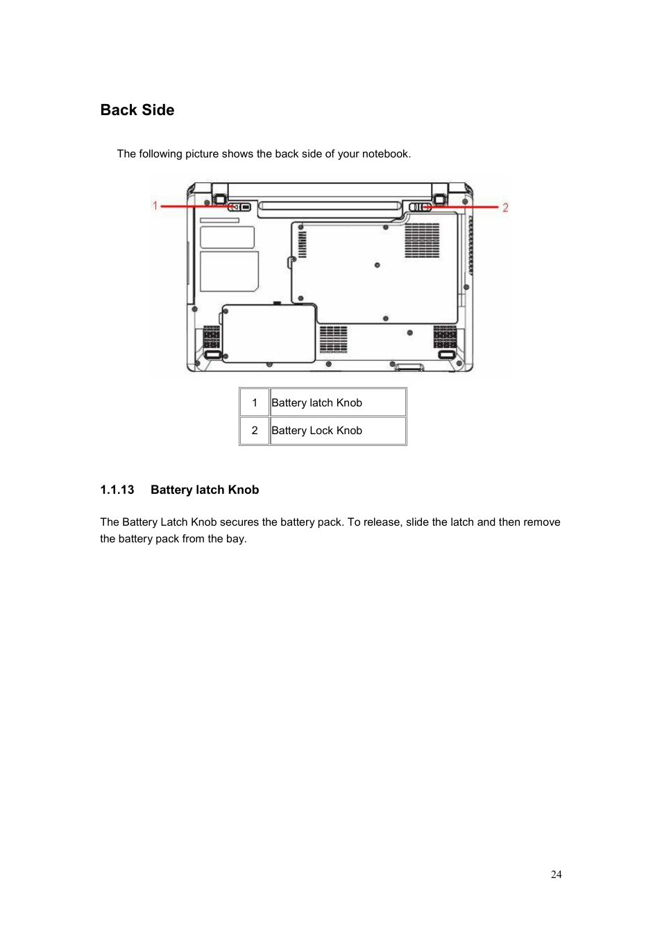 Back side | chiliGREEN CBL21 User Manual | Page 25 / 68