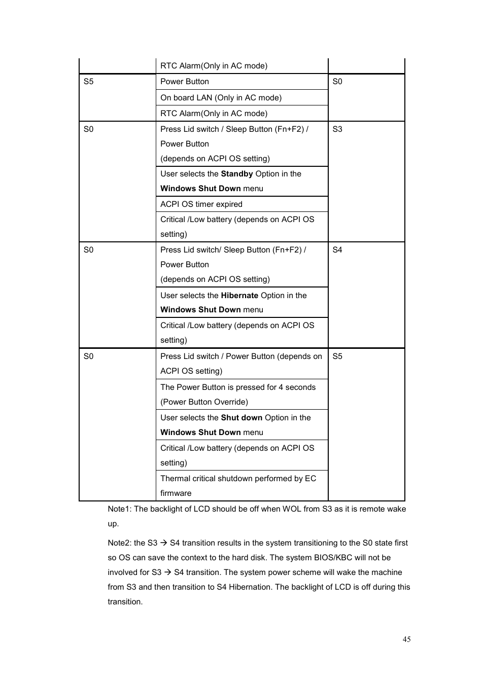 chiliGREEN CBL21 User Manual | Page 46 / 68
