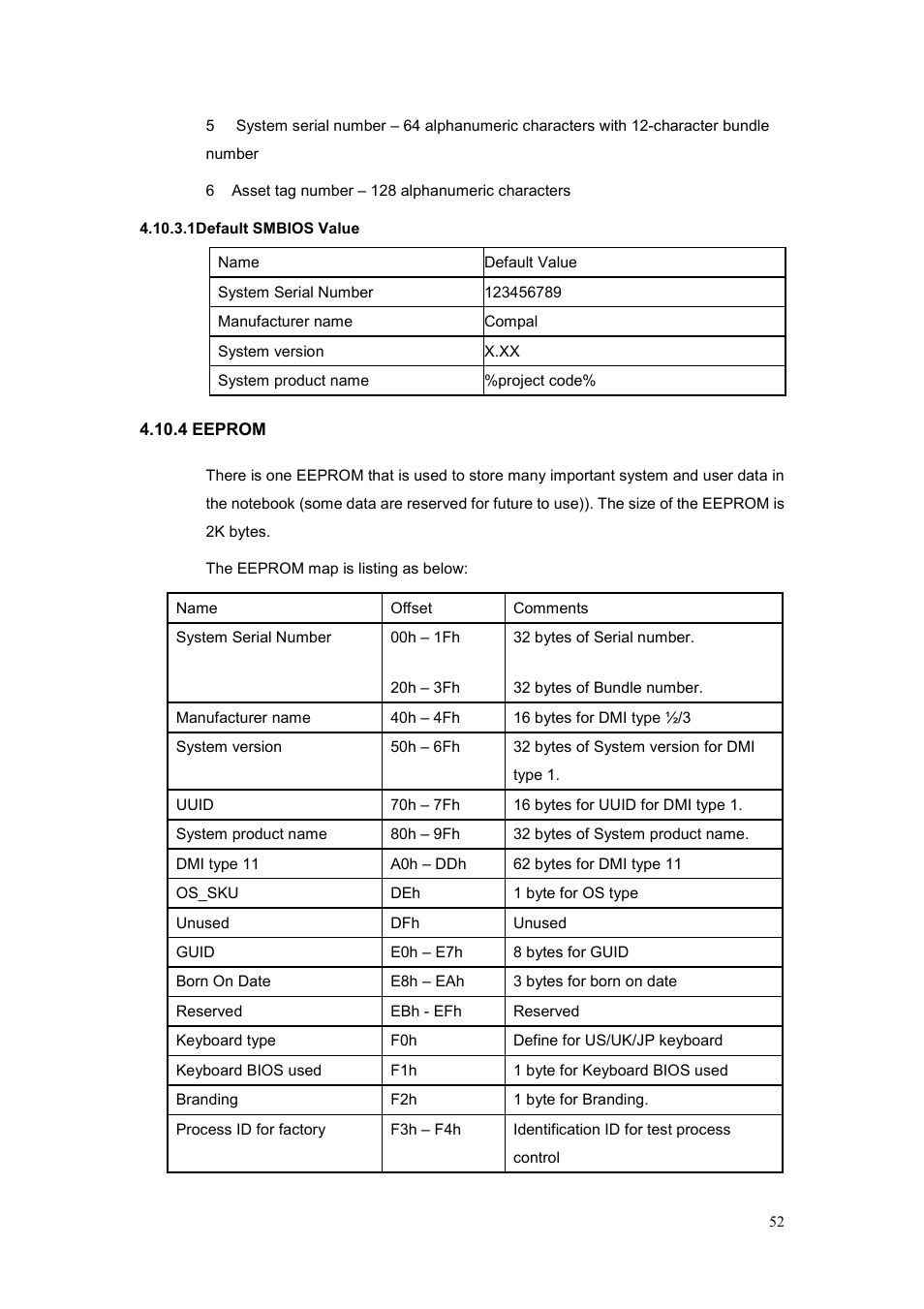 chiliGREEN CBL21 User Manual | Page 53 / 68