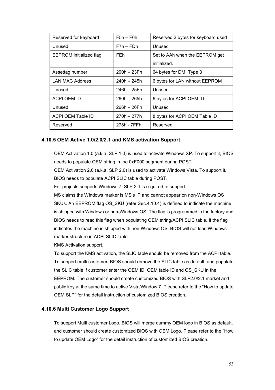 chiliGREEN CBL21 User Manual | Page 54 / 68