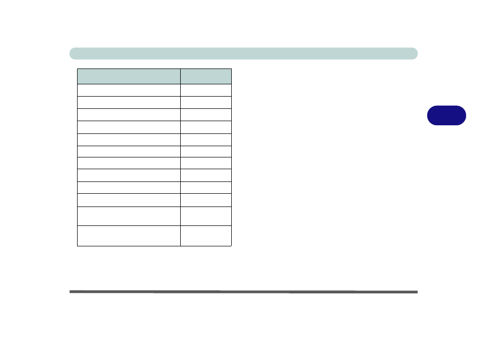 Drivers & utilities driver installation 4 - 3, Table 4 - 1 | chiliGREEN C5500Q User Manual | Page 76 / 191