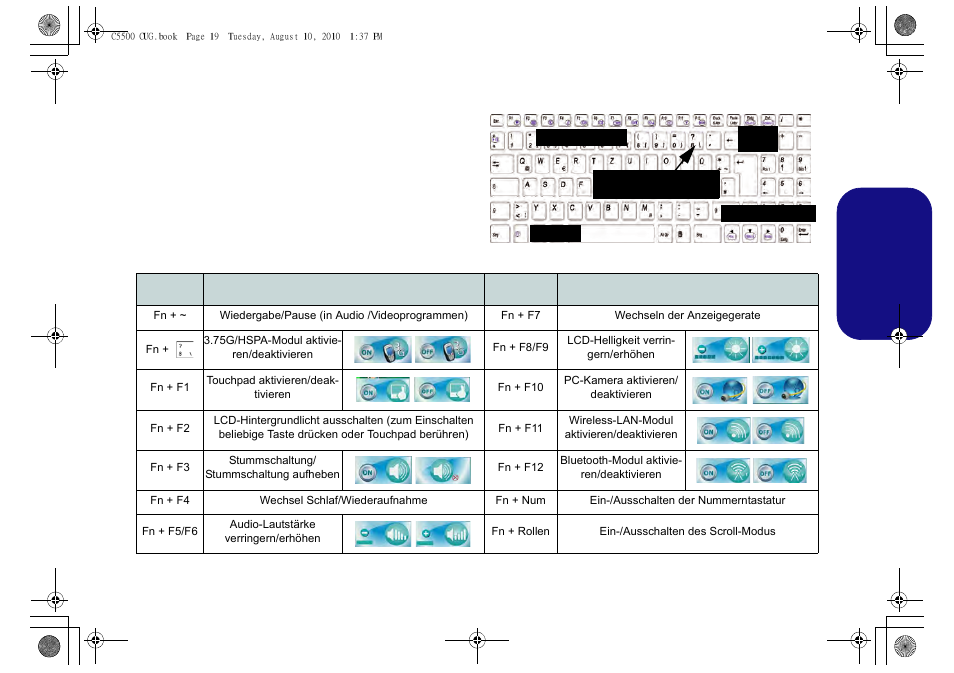 Tastatur & funktionstasten, Tabelle 3 auf seite 19, Deutsch | chiliGREEN C5500Q User Manual | Page 21 / 62
