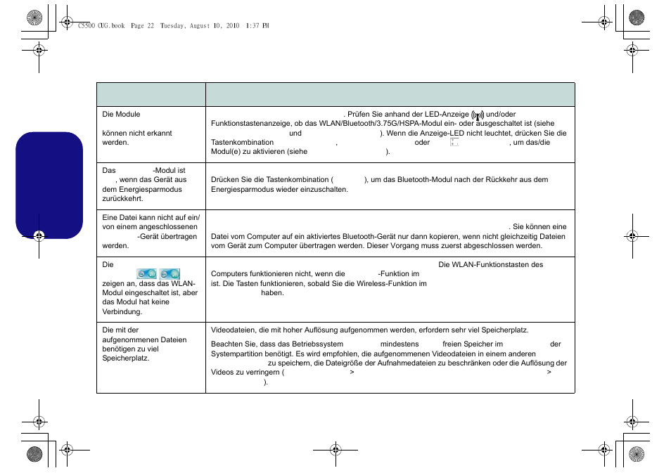 Fehlerbehebung, Deutsch | chiliGREEN C5500Q User Manual | Page 24 / 62