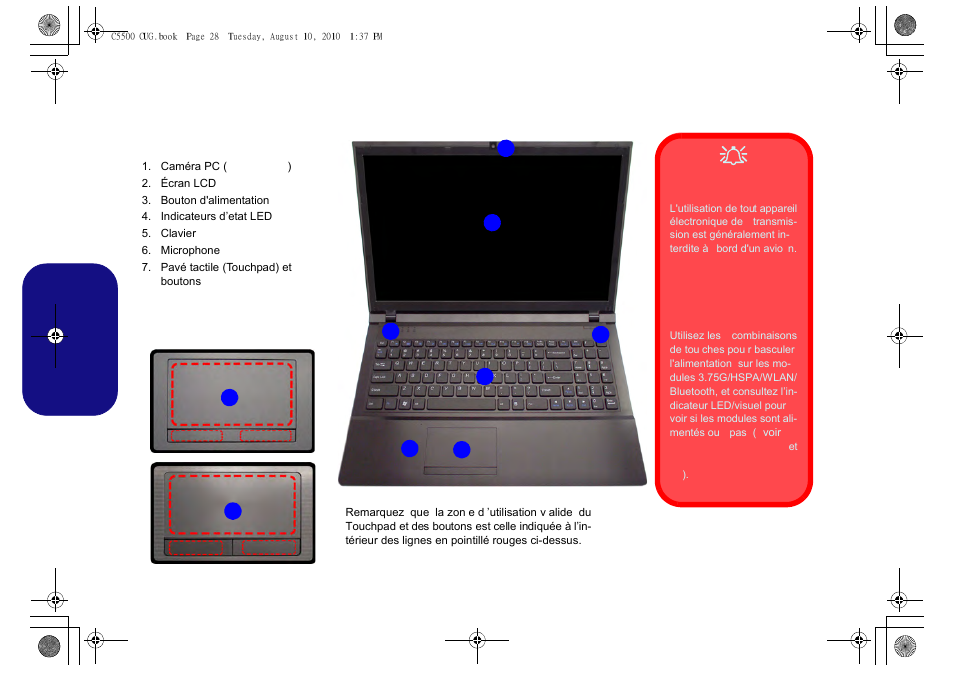 Français | chiliGREEN C5500Q User Manual | Page 30 / 62