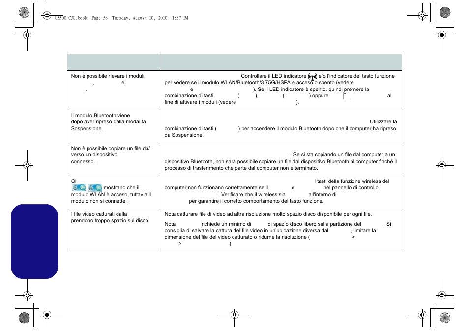 Risoluzione dei problemi, Italiano | chiliGREEN C5500Q User Manual | Page 60 / 62