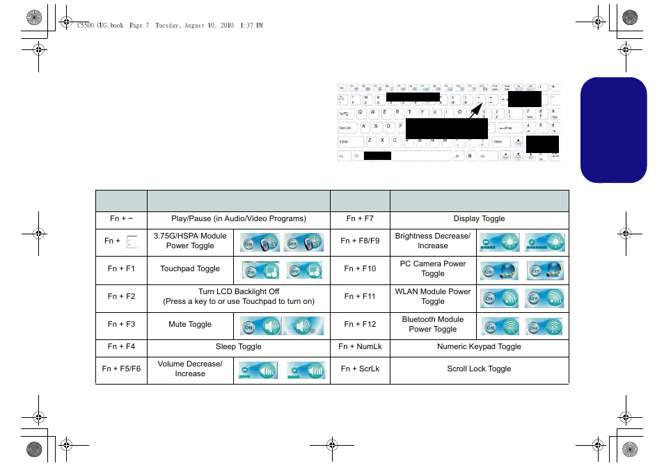 Keyboard & function keys, Engl ish | chiliGREEN C5500Q User Manual | Page 9 / 62