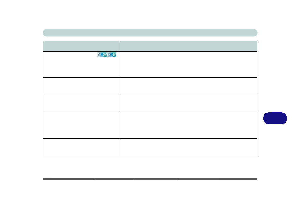 chiliGREEN B5130 User Manual | Page 205 / 248