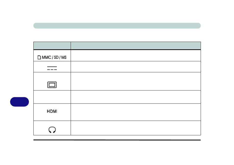 Notebook ports and jacks | chiliGREEN B5130 User Manual | Page 214 / 248