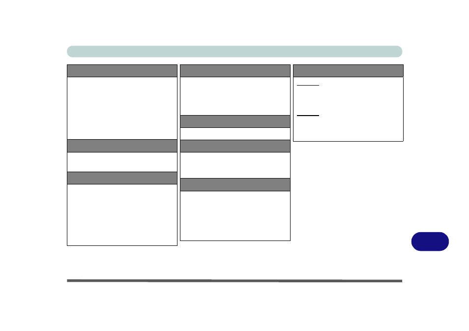 Communication (cont’d), Power management, Power | Security, Operating system, Design feature, Environmental spec, Dimensions & weight, Specifications specifications c - 5 | chiliGREEN B5130 User Manual | Page 247 / 248