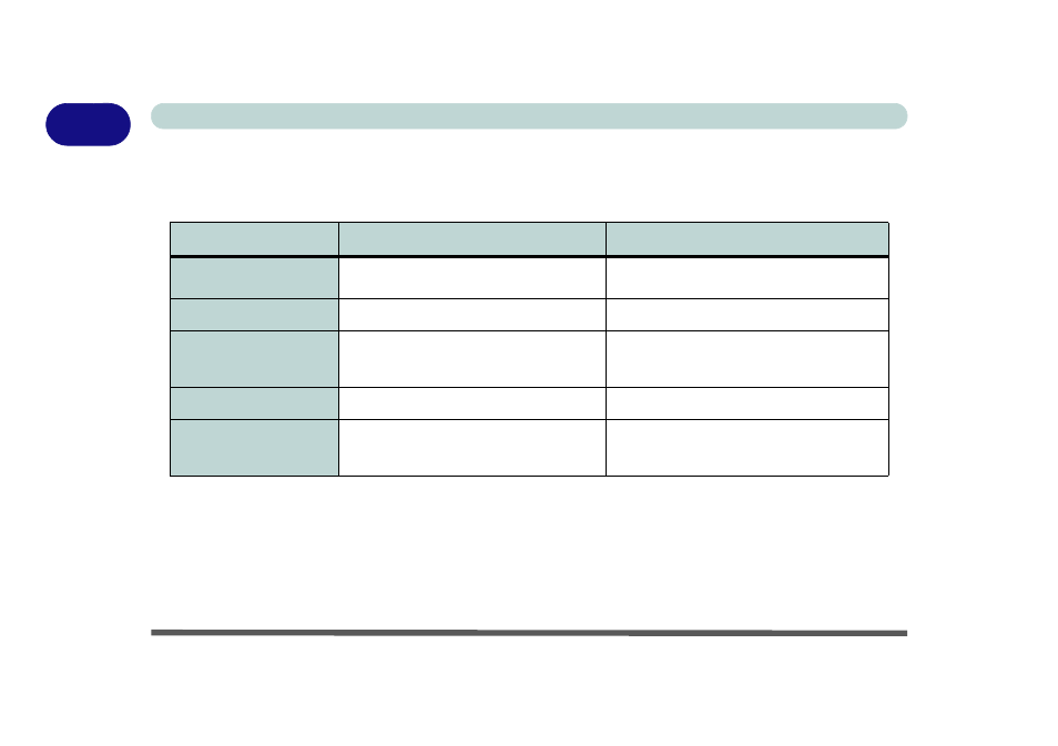 Model differences, Model differences -6, 1 - 6 model differences quick start guide | chiliGREEN B5130 User Manual | Page 30 / 248