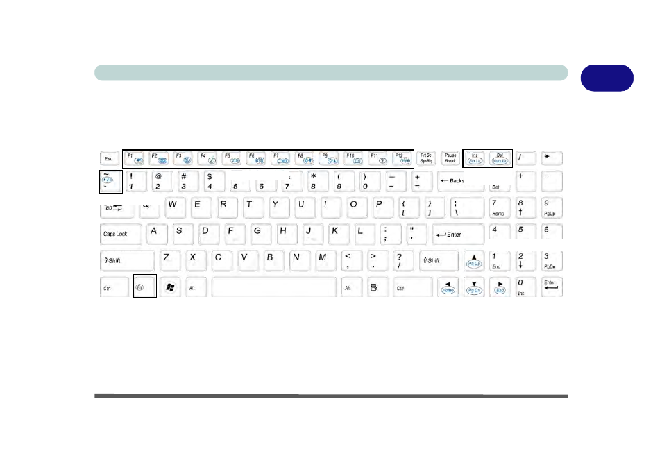 Keyboard, Keyboard -11 | chiliGREEN B5130 User Manual | Page 35 / 248