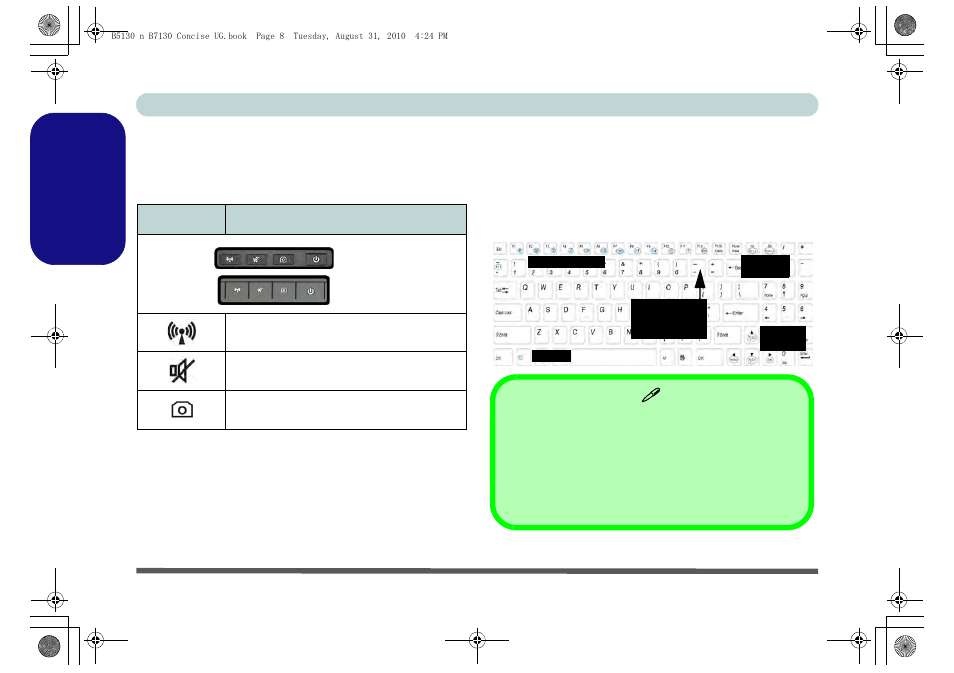 Hot key buttons & keyboard, English | chiliGREEN B5130 User Manual | Page 12 / 164