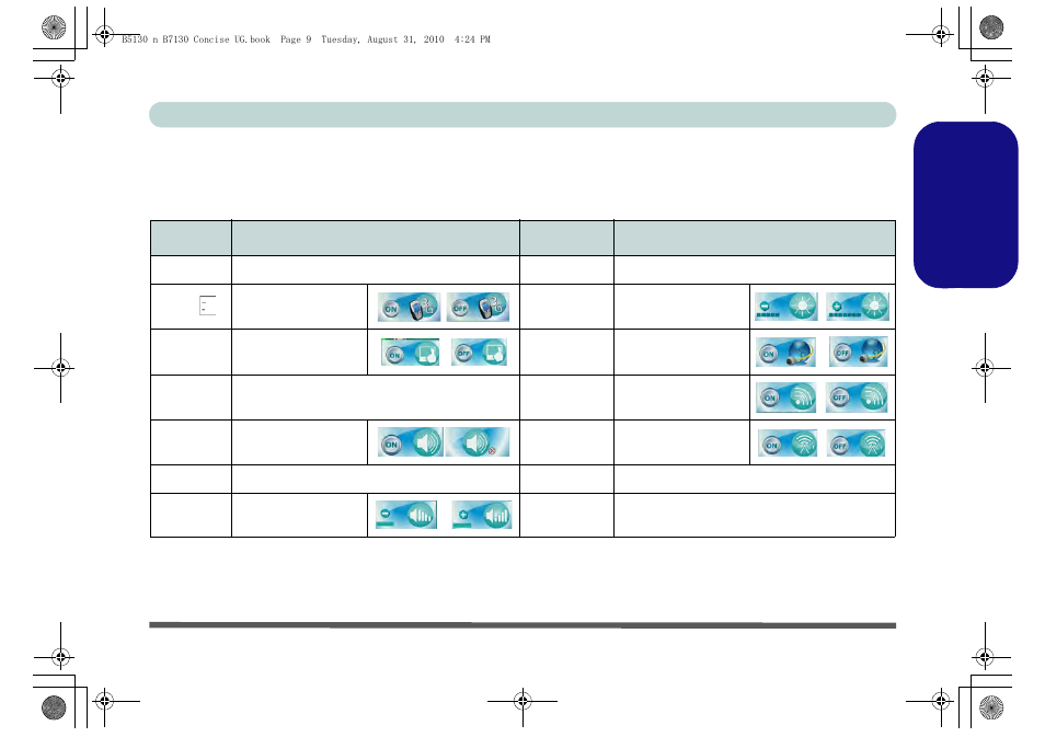 Function keys, Engl ish function keys | chiliGREEN B5130 User Manual | Page 13 / 164