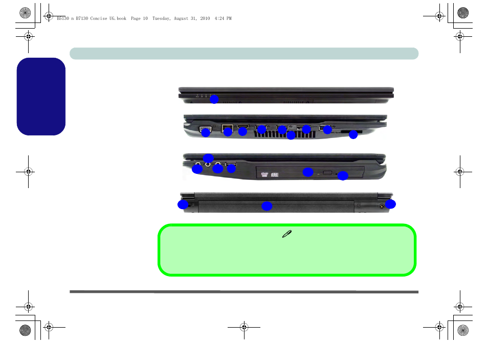System map: front, left, right & rear views, English | chiliGREEN B5130 User Manual | Page 14 / 164