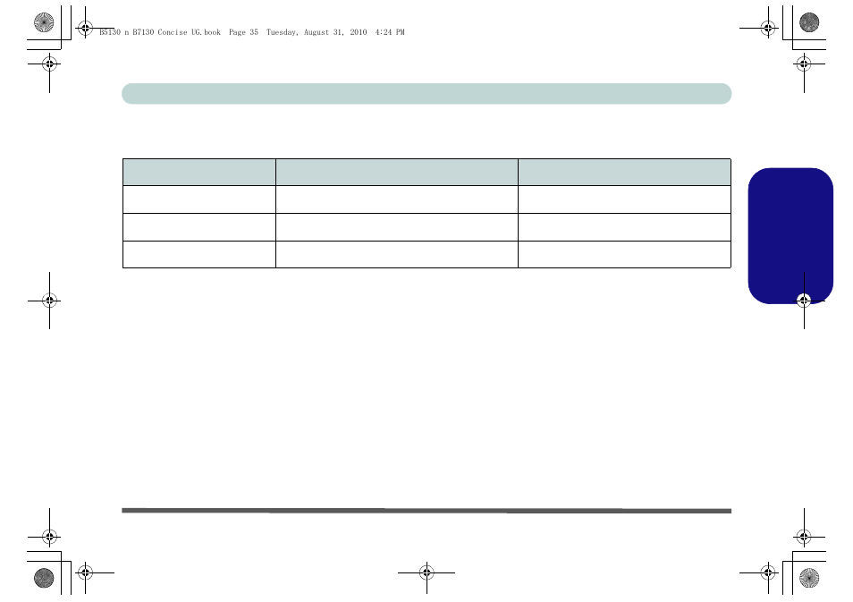 Modellunterschiede, Systemsoftware, Deutsch | chiliGREEN B5130 User Manual | Page 41 / 164