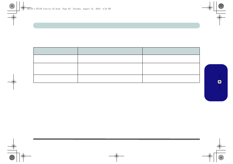Différences de modèles, Logiciel système, Fr anç ais différences de modèles | chiliGREEN B5130 User Manual | Page 73 / 164