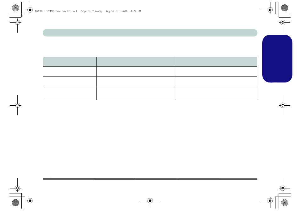 Model differences, System software, Engl ish | chiliGREEN B5130 User Manual | Page 9 / 164